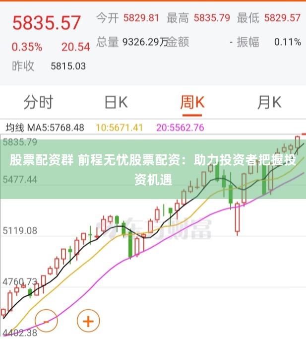 股票配资群 前程无忧股票配资：助力投资者把握投资机遇