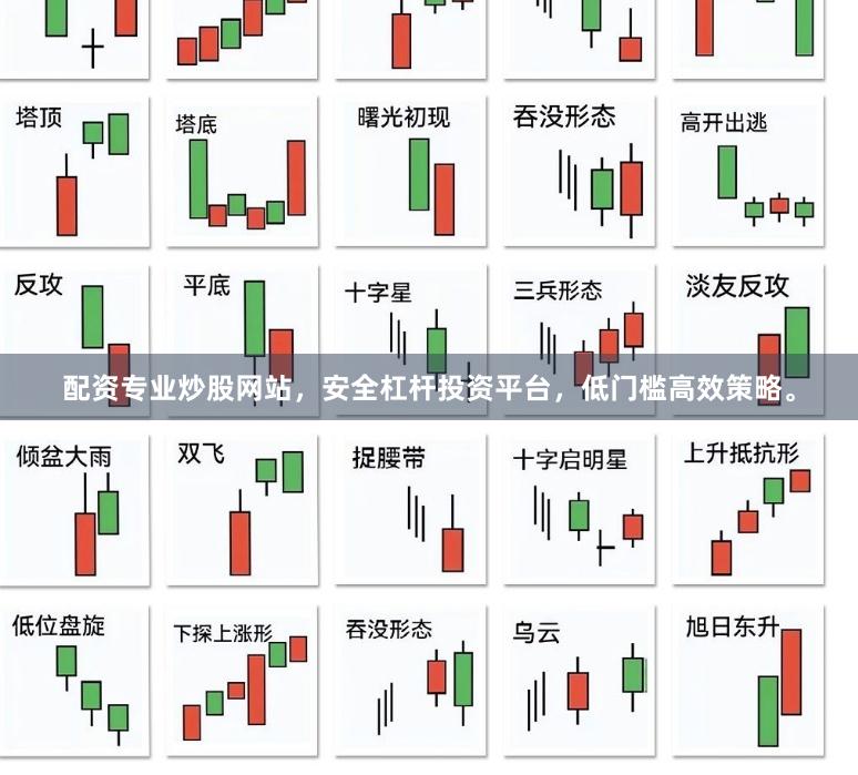 配资专业炒股网站，安全杠杆投资平台，低门槛高效策略。